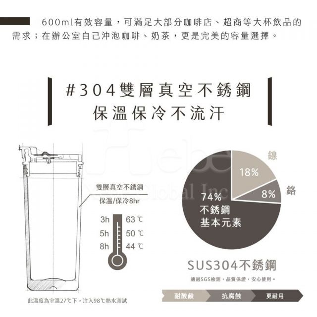 不鏽鋼手提咖啡杯 訂造保溫瓶